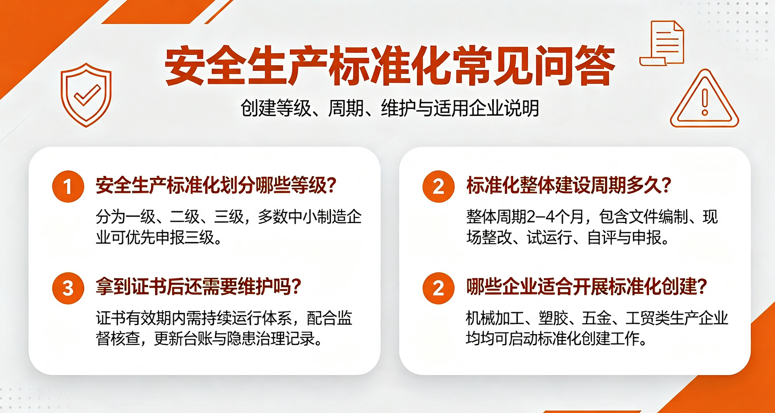  安全生产标准化辅导办理流程示意图